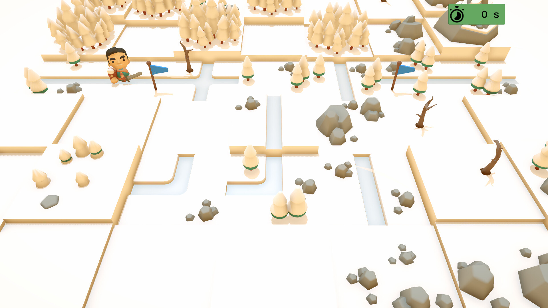 The Traveler´s Path